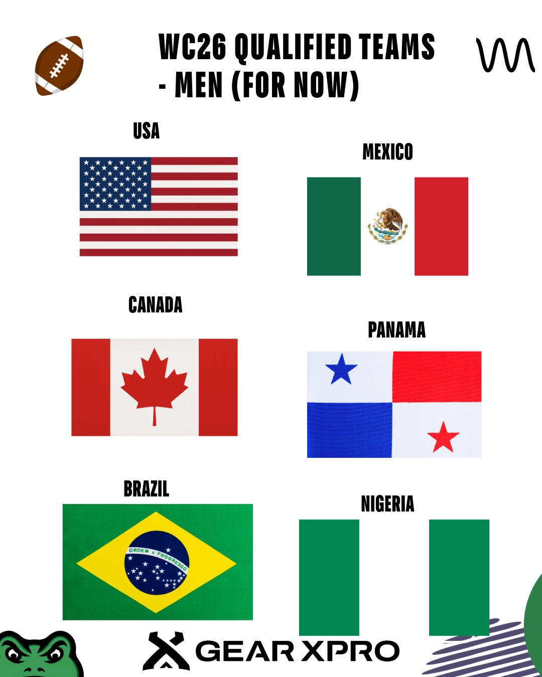 Mexico and USA Share Gold at Americas25 as Road to European Championship Flag Football 25 Heats Up