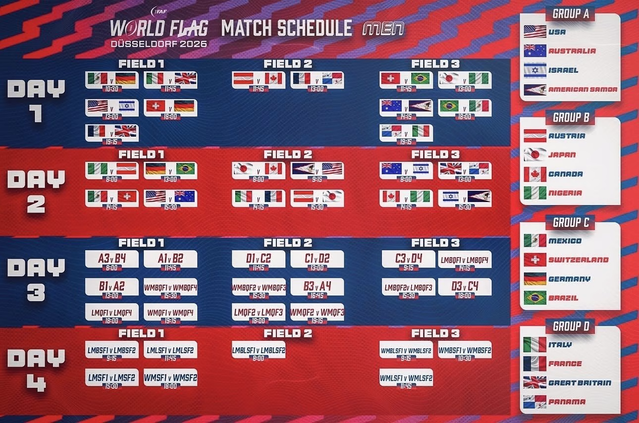 IFAF Flag Football World Championship 2026 — Düsseldorf Field Guide